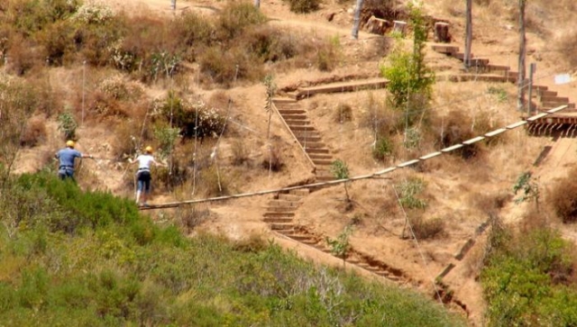 Circuito colgante